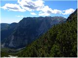 Planina Polog - Mahavšček